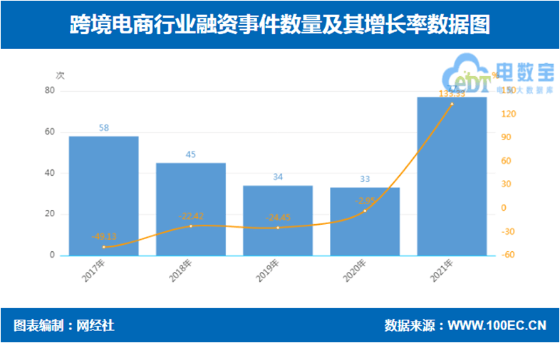 http://www.qjkhjx.com/zt/2021kjds/img/data1.png